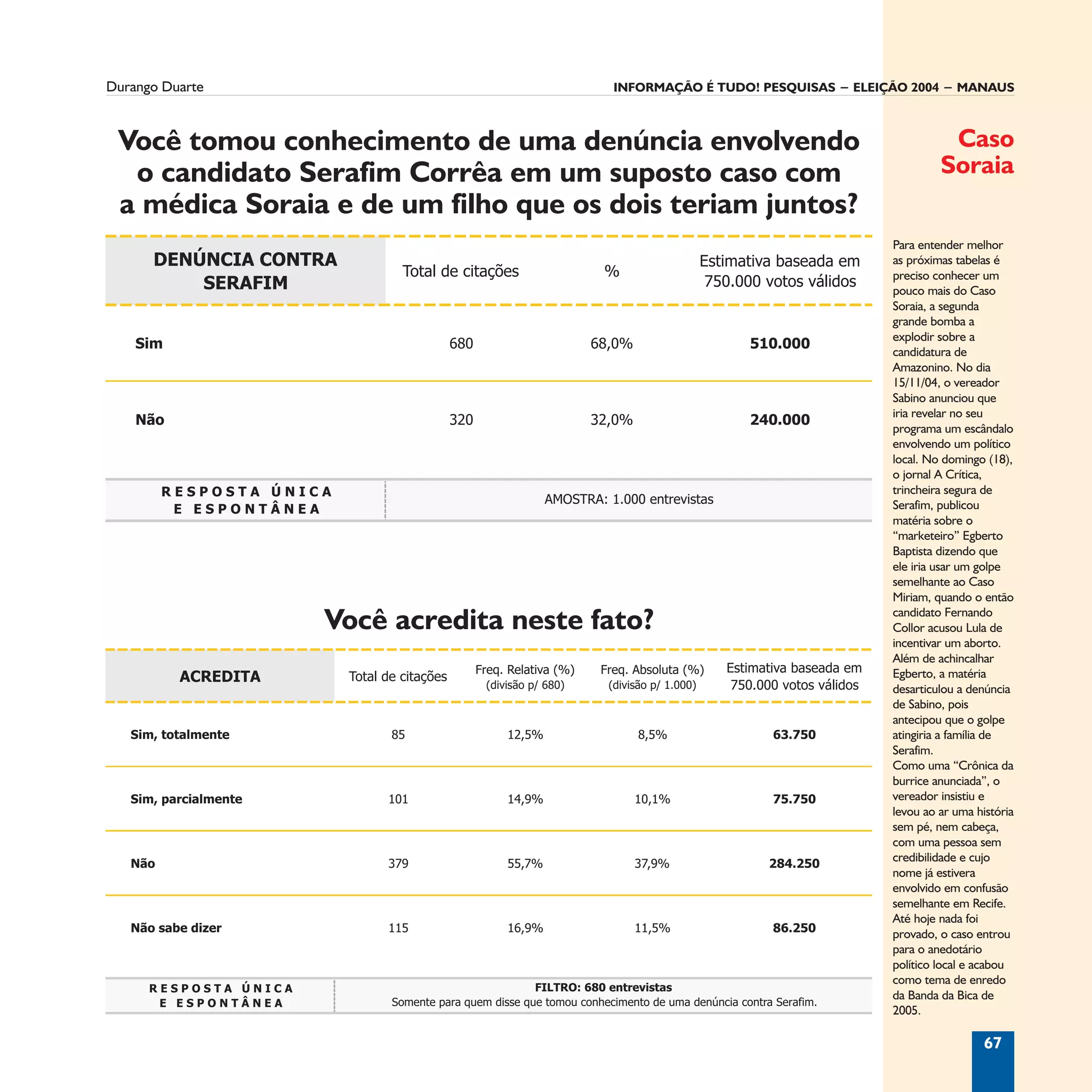 Informação é Tudo