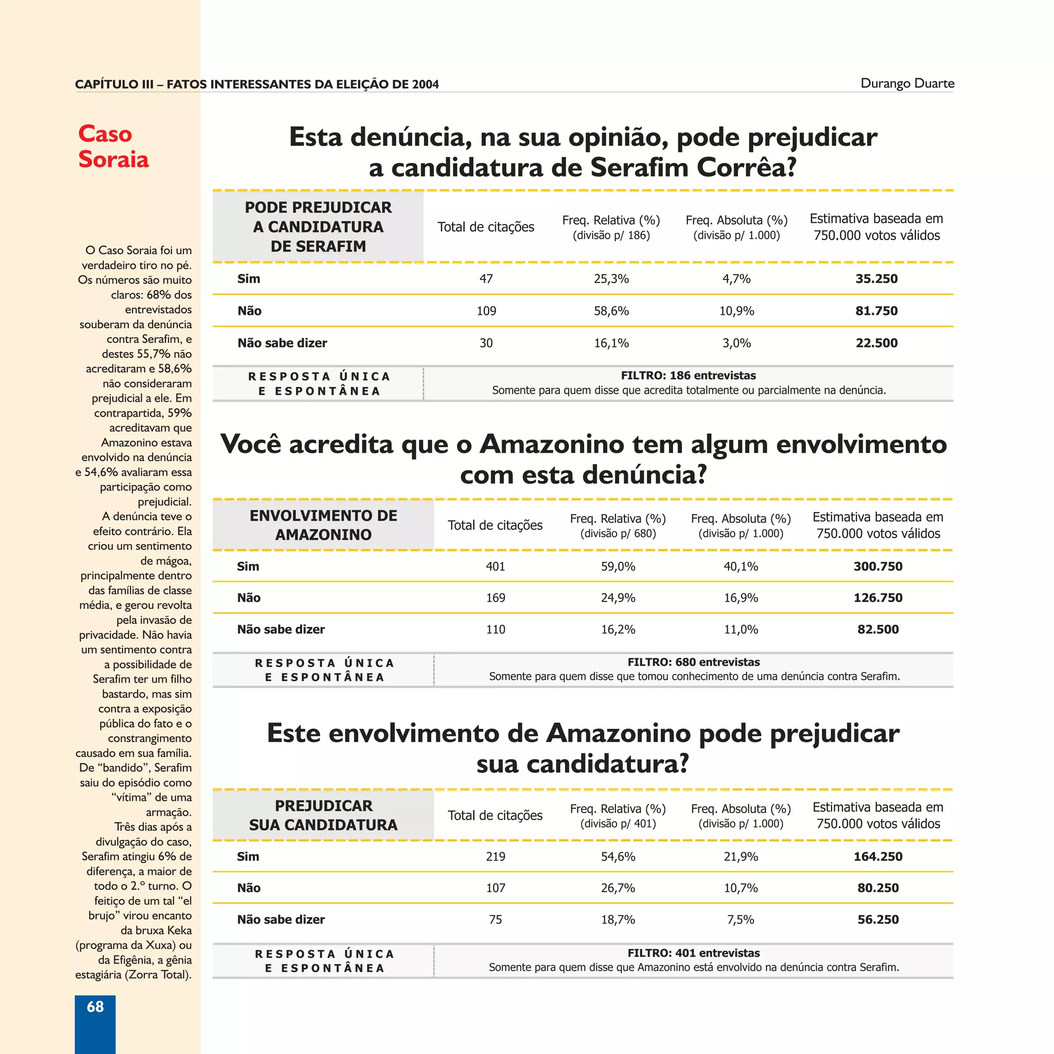 Informação é Tudo