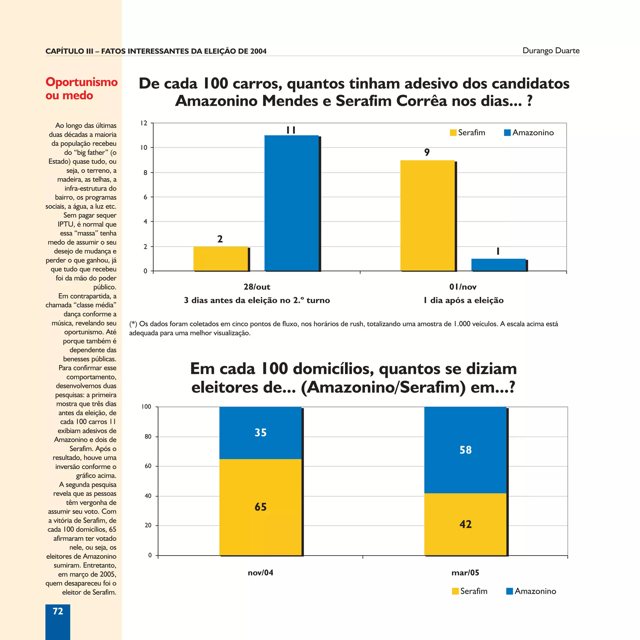 Informação é Tudo