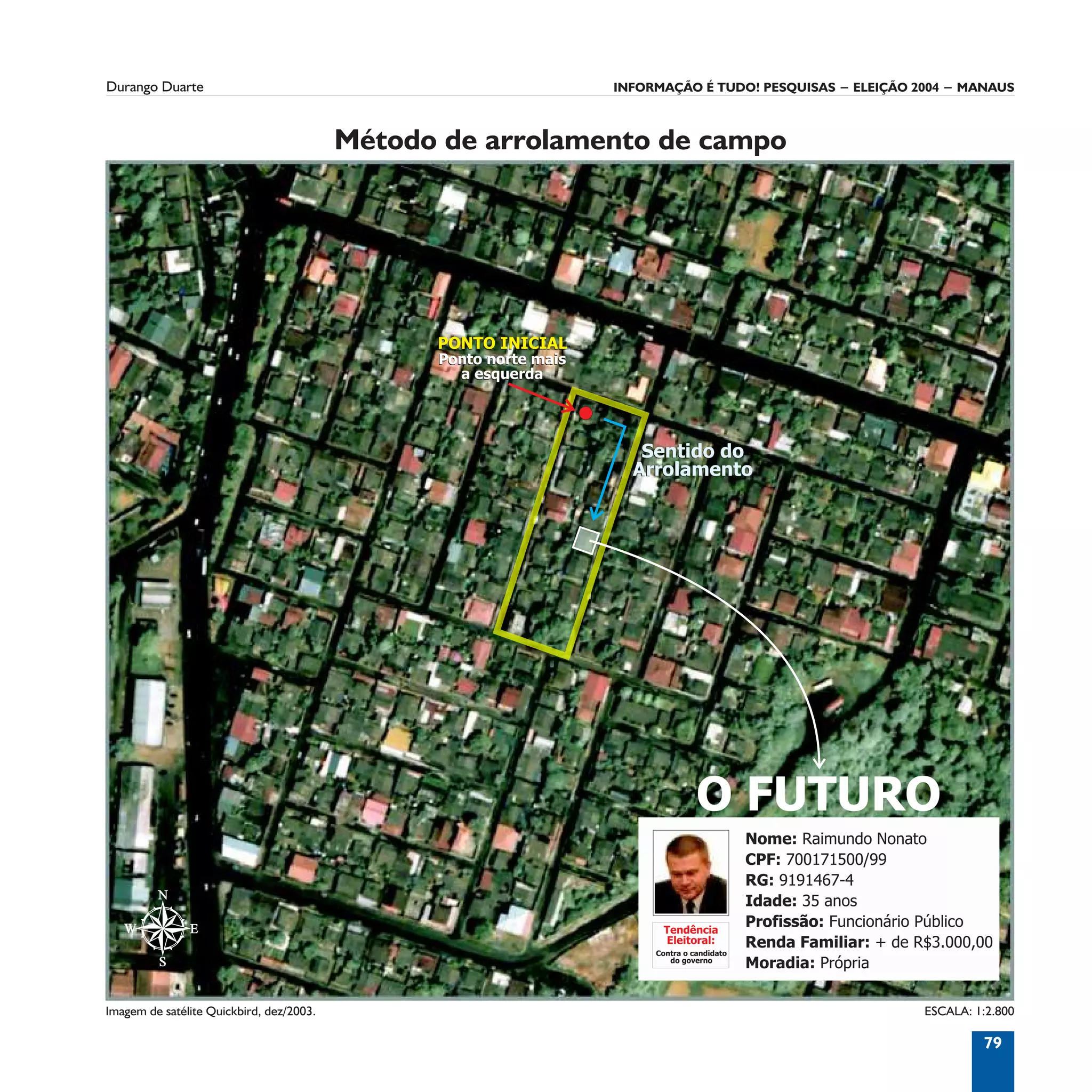 Informação é Tudo