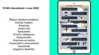 10 NEJ dovedností v roce 2020
Řešení složitých problémů.
Kritické myšlení.
Kreativita.
Vedení lidí.
Spolupráce.
Emoční inteligence.
Rozhodování.
Orientace na službu.
Prezentační a komunikační
dovednosti.
Kognitivní flexibilita.
 