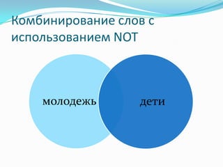 Комбинирование слов с
использованием NOT



    молодежь      дети
 