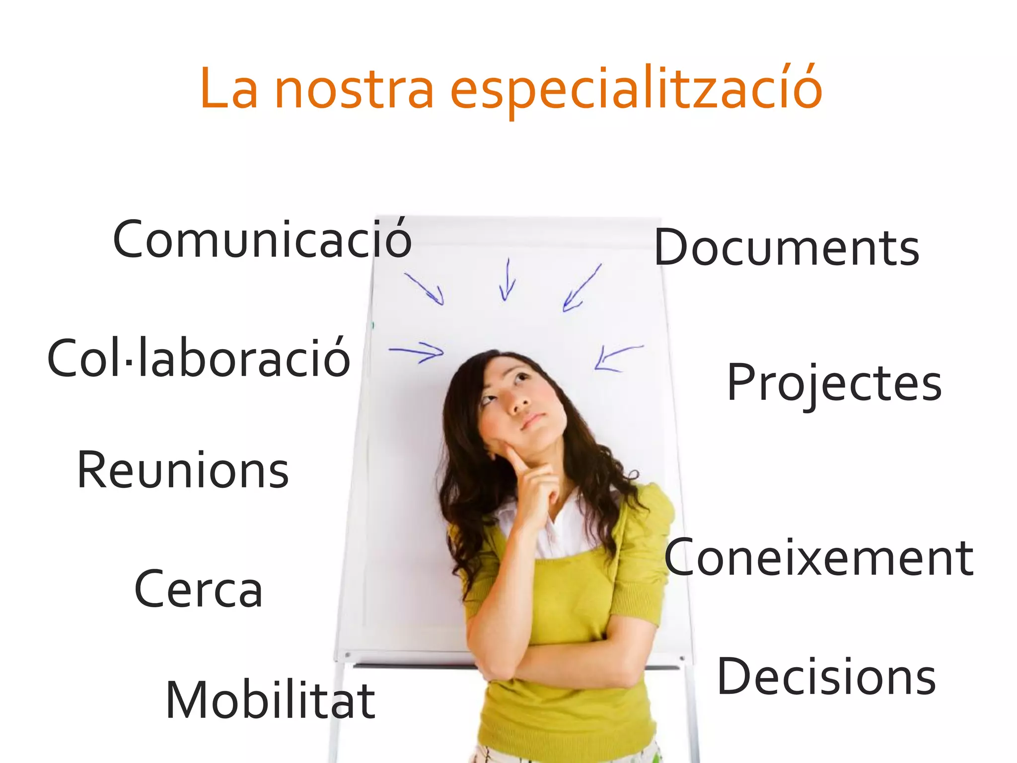 Informacio al llarg del temps