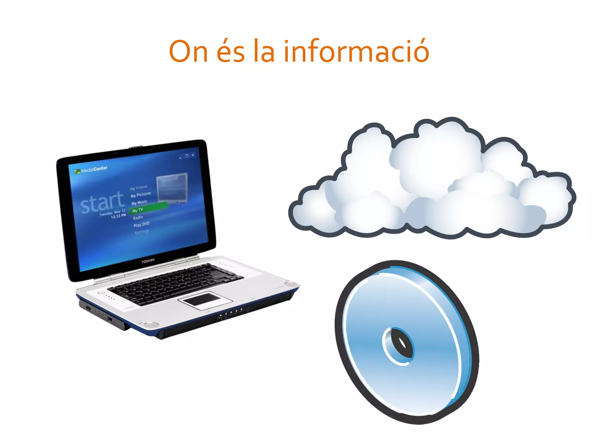 Informacio al llarg del temps