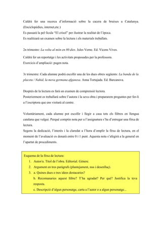 Caldrà fer una recerca d’informació sobre la cacera de bruixes a Catalunya.
(Enciclopèdies, internet,etc.)
Es passarà la pel·lícula “El crisol” per ilustrar la realitat de l’època.
Es realitzarà un examen sobre la lectura i els materials treballats.


2n trimestre: La volta al món en 80 dies. Jules Verne. Ed. Vicens Vives.

Caldrà fer un reportatge i les activitats proposades per la professora.
Exercicis d’ampliació: pugen nota.


3r trimestre: Cada alumne podrà escollir una de les dues obres següents: La banda de la
placeta / Nahid, la meva germana afganesa. Anna Tortajada. Ed. Barcanova.


Després de la lectura es farà un examen de comprensió lectora.
Posteriorment es treballarà sobre l’autora i la seva obra i prepararem preguntes per fer-li
a l’escriptora que ens visitarà al centre.


Voluntàriament, cada alumne pot escollir i llegir a casa tots els llibres en llengua
catalana que vulgui. Perquè comptin nota per a l’assignatura s’ha d’entregar una fitxa de
lectura.
Segons la dedicació, l’interès i la claredat a l’hora d’omplir la fitxa de lectura, en el
moment de l’avaluació es donarà entre 0 i 1 punt. Aquesta nota s’afegirà a la general en
l’apartat de procediments.



Esquema de la fitxa de lectura:
    1. Autor/a. Títol de l’obra. Editorial. Gènere.
    2. Argument en tres paràgrafs (plantejament, nus i desenllaç).
    3. a. Quines dues o tres idees destacaries?
           b. Recomanaries aquest llibre? T’ha agradat? Per què? Justifica la teva
           resposta.
           c. Descripció d’algun personatge, carta a l’autor o a algun personatge...
 