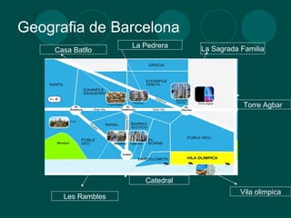 Geografia de Barcelona La Sagrada Familia La Pedrera Catedral Casa Batllo Les Rambles Torre Agbar Vila olimpica 