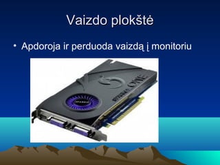 Vaizdo plok?t?
? Apdoroja ir perduoda vaizd? ? monitoriu
 