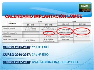 CALENDARIO IMPLANTACIÓN LOMCECALENDARIO IMPLANTACIÓN LOMCE
CURSO 2015-2016CURSO 2015-2016: 1º e 3º ESO.
CURSO 2016-2017CURSO 2016-2017: 2º e 4º ESO.
CURSO 2017-2018CURSO 2017-2018: AVALIACIÓN FINAL DE 4º ESO.
 