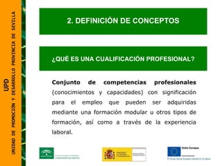 UNIDAD DE PROMOCIÓN Y DESARROLLO PROVINCIA DE SEVILLA ¿QUÉ ES UNA CUALIFICACIÓN PROFESIONAL? Conjunto de competencias profesionales  (conocimientos y capacidades) con significación para el empleo que pueden ser adquiridas mediante una formación modular u otros tipos de formación, así como a través de la experiencia laboral. UPD  UNIDAD DE PROMOCIÓN Y DESARROLLO PROVINCIA DE SEVILLA DEFINICIÓN DE CONCEPTOS 