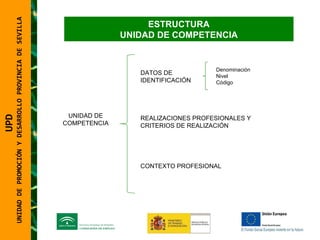 UNIDAD DE PROMOCIÓN Y DESARROLLO PROVINCIA DE SEVILLA ESTRUCTURA UNIDAD DE COMPETENCIA UNIDAD DE COMPETENCIA  DATOS DE IDENTIFICACIÓN REALIZACIONES PROFESIONALES Y CRITERIOS DE REALIZACIÓN CONTEXTO PROFESIONAL Denominación Nivel Código UPD  UNIDAD DE PROMOCIÓN Y DESARROLLO PROVINCIA DE SEVILLA 