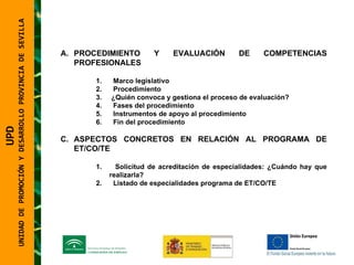 UPD  UNIDAD DE PROMOCIÓN Y DESARROLLO PROVINCIA DE SEVILLA PROCEDIMIENTO Y EVALUACIÓN DE COMPETENCIAS PROFESIONALES Marco legislativo Procedimiento ¿Quién convoca y gestiona el proceso de evaluación? Fases del procedimiento Instrumentos de apoyo al procedimiento Fin del procedimiento ASPECTOS CONCRETOS EN RELACIÓN AL PROGRAMA DE ET/CO/TE Solicitud de acreditación de especialidades: ¿Cuándo hay que realizarla? Listado de especialidades programa de ET/CO/TE 