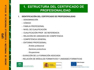 UNIDAD DE PROMOCIÓN Y DESARROLLO PROVINCIA DE SEVILLA ESTRUCTURA DEL CERTIFICADO DE PROFESIONALIDAD IDENTIFICACIÓN DEL CERTIFICADO DE PROFESIONALIDAD -  DENOMINACIÓN -  CÓDIGO -  FAMILIA PROFESIONAL -  NIVEL DE CUALIFICACIÓN -  CUALIFICACIÓN PROF. DE REFERENCIA -  RELACIÓN DE UNIDADES DE COMPETENCIA -  COMPETENCIA GENERAL -  ENTORNO PROFESIONAL: . Ámbito profesional . Sectores productivos . Ocupaciones - DURACIÓN DE LA FORMACIÓN ASOCIADA - RELACIÓN DE MÓDULOS FORMATIVOS Y UNIDADES FORMATIVAS  UPD  UNIDAD DE PROMOCIÓN Y DESARROLLO PROVINCIA DE SEVILLA 