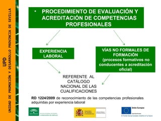 UNIDAD DE PROMOCIÓN Y DESARROLLO PROVINCIA DE SEVILLA PROCEDIMIENTO DE EVALUACIÓN Y ACREDITACIÓN DE COMPETENCIAS PROFESIONALES   EXPERIENCIA LABORAL VÍAS NO FORMALES DE FORMACIÓN (procesos formativos no conducentes a acreditación oficial) REFERENTE  AL CATÁLOGO NACIONAL DE LAS CUALIFICACIONES RD 1224/2009  de reconocimiento de las competencias profesionales adquiridas por experiencia laboral UPD  UNIDAD DE PROMOCIÓN Y DESARROLLO PROVINCIA DE SEVILLA 