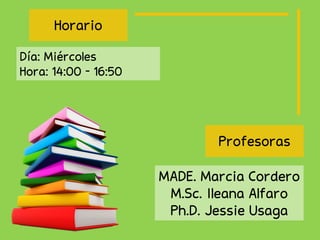 Día: Miércoles
Hora: 14:00 – 16:50
MADE. Marcia Cordero
M.Sc. Ileana Alfaro
Ph.D. Jessie Usaga
Profesoras
Horario