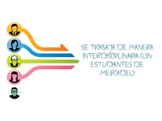 SE TRABAJA DE MANERA
INTERDISCIPLINARIA CON
ESTUDIANTES DE
MERCADEO