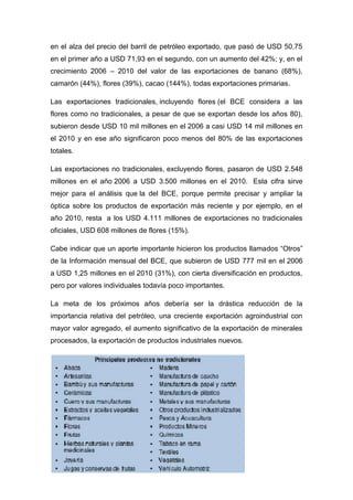 en el alza del precio del barril de petróleo exportado, que pasó de USD 50,75
en el primer año a USD 71,93 en el segundo, con un aumento del 42%; y, en el
crecimiento 2006 – 2010 del valor de las exportaciones de banano (68%),
camarón (44%), flores (39%), cacao (144%), todas exportaciones primarias.

Las exportaciones tradicionales, incluyendo flores (el BCE considera a las
flores como no tradicionales, a pesar de que se exportan desde los años 80),
subieron desde USD 10 mil millones en el 2006 a casi USD 14 mil millones en
el 2010 y en ese año significaron poco menos del 80% de las exportaciones
totales.

Las exportaciones no tradicionales, excluyendo flores, pasaron de USD 2.548
millones en el año 2006 a USD 3.500 millones en el 2010. Esta cifra sirve
mejor para el análisis que la del BCE, porque permite precisar y ampliar la
óptica sobre los productos de exportación más reciente y por ejemplo, en el
año 2010, resta a los USD 4.111 millones de exportaciones no tradicionales
oficiales, USD 608 millones de flores (15%).

Cabe indicar que un aporte importante hicieron los productos llamados “Otros”
de la Información mensual del BCE, que subieron de USD 777 mil en el 2006
a USD 1,25 millones en el 2010 (31%), con cierta diversificación en productos,
pero por valores individuales todavía poco importantes.

La meta de los próximos años debería ser la drástica reducción de la
importancia relativa del petróleo, una creciente exportación agroindustrial con
mayor valor agregado, el aumento significativo de la exportación de minerales
procesados, la exportación de productos industriales nuevos.
 