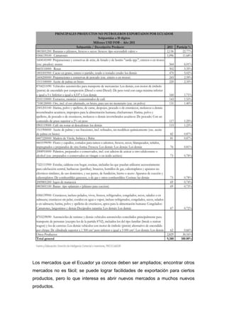Los mercados que el Ecuador ya conoce deben ser ampliados; encontrar otros
mercados no es fácil; se puede lograr facilidades de exportación para ciertos
productos, pero lo que interesa es abrir nuevos mercados a muchos nuevos
productos.
 