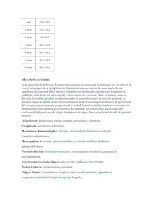 Información general