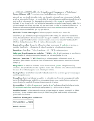 Información general