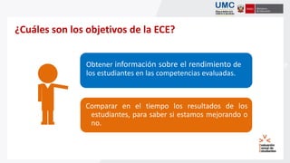Obtener información sobre el rendimiento de
los estudiantes en las competencias evaluadas.
¿Cuáles son los objetivos de la ECE?
Comparar en el tiempo los resultados de los
estudiantes, para saber si estamos mejorando o
no.
Obtener información sobre el rendimiento de
los estudiantes en las competencias evaluadas.
 