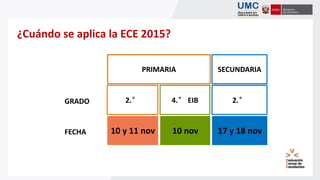 SECUNDARIA
2.°
17 y 18 nov
10 y 11 nov 11 nov
FECHA
GRADO
¿Cuándo se aplica la ECE 2015?
PRIMARIA
2.°
17 y 18 nov
4.° EIB
10 y 11 nov 10 nov
 
