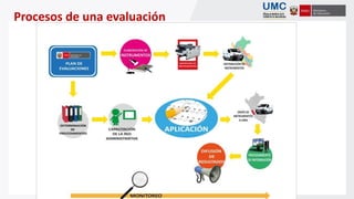 Procesos de una evaluación
 