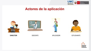 Actores de la aplicación
DOCENTE APLICADOR ESTUDIANTE
DIRECTOR
 