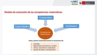 Competencias
Matemáticas
Capacidades
Contenidos
Contextos
• Cantidad
• Regularidad, equivalencia y cambio
• Forma, movimiento y localización
• Gestión de datos e incertidumbre
Actúa y piensa matemáticamente en situaciones de:
 