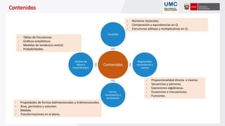 Contenidos
Cantidad
Regularidad,
equivalencia y
cambio
Forma,
movimiento y
localización
Gestión de
datos e
incertidumbre
- Números racionales.
- Comparación y equivalencias en Q.
- Estructuras aditivas y multiplicativas en Q.
- Proporcionalidad directa e inversa.
- Secuencias y patrones.
- Expresiones algebraicas.
- Ecuaciones e inecuaciones.
- Funciones.
- Propiedades de formas bidimensionales y tridimensionales.
- Área, perímetro y volumen.
- Medida.
- Transformaciones en el plano.
- Tablas de frecuencias.
- Gráficos estadísticos.
- Medidas de tendencia central.
- Probabilidades.
 