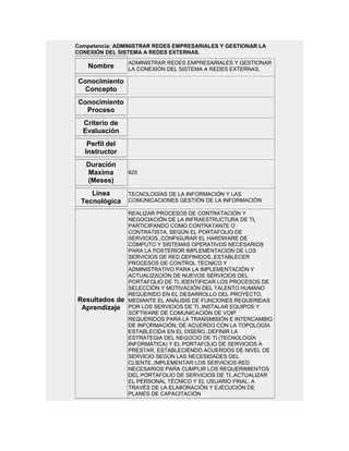 Información general programa