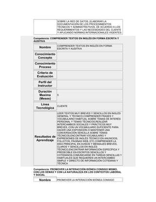 Información general programa