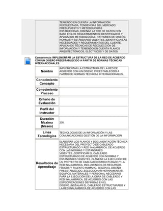 Información general programa
