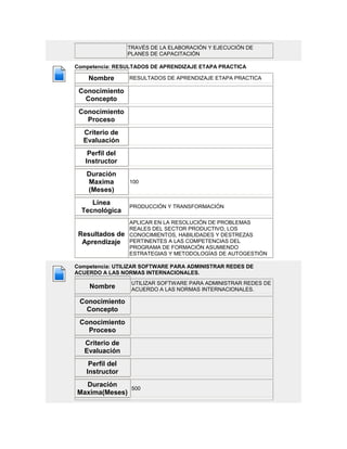 Información general programa
