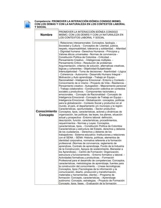 Información general programa