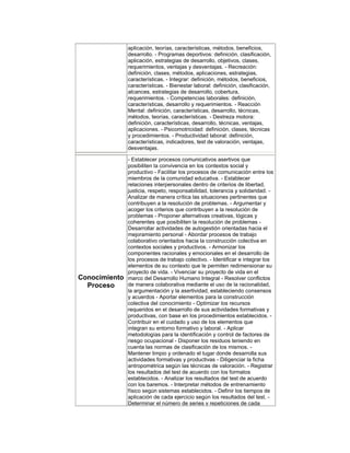 Información general programa