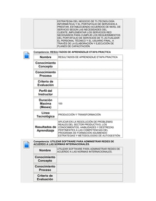 Información general programa