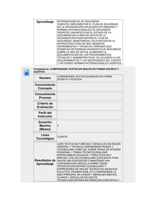 Información general programa