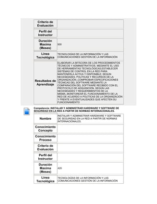Información general programa