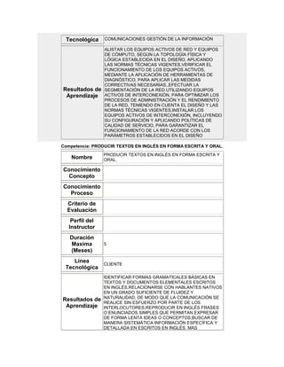 Información general programa