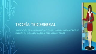 TEORÍA TRICEREBRAL
TRIADIZACIÓN DE LA NORMA ISO/IEC 17025;2205 PARA LABORATORIOS DE
ENSAYOS EN HUELLAS DE MÁQUINA PARA VARIABLE COLOR
 
