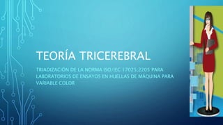 TEORÍA TRICEREBRAL
TRIADIZACIÓN DE LA NORMA ISO/IEC 17025;2205 PARA
LABORATORIOS DE ENSAYOS EN HUELLAS DE MÁQUINA PARA
VARIABLE COLOR
 