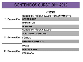 CONTENIDOS CURSO 2011-2012