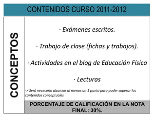CONTENIDOS CURSO 2011-2012