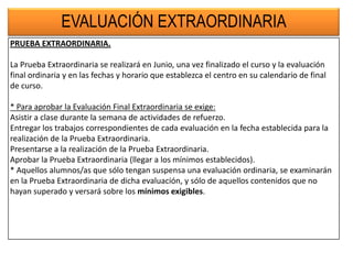 (F) Por faltar  clase sin estar justificado…………..............................................................………………..........  	- 3 puntos 