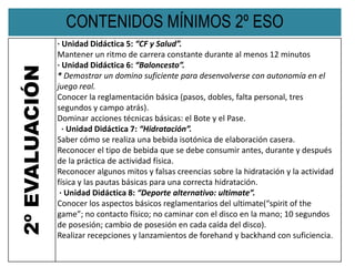 (R) Por llegar tarde a clase................................................................................................................................     	- 1 puntos