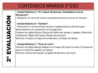 (T) Por realizar la clase con dinero, móvil, llaves en los bolsillos …………………………………………………..    	- 1 puntos
