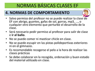 NORMAS BÁSICAS CLASES EFSalvo permiso del profesor no se puede realizar la clase de EF con abrigo, guantes, gafas de sol, gorras, mp3, ..., o cualquier otro elemento que perturbe el desarrollo de la clase. Será necesario pedir permiso al profesor para salir de clase e ir al baño.No se puede comer ni masticar chicle en clase.No se puede escupir en las pistas polideportivas exteriores ni en el gimnasio.Es recomendable recogerse el pelo a la hora de realizar las clases prácticasSe debe colaborar en la recogida, ordenación y buen estado del material utilizado en clase.4. NORMAS DE COMPORTAMIENTO