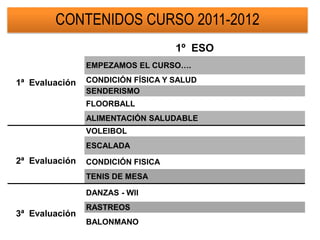 CONTENIDOS CURSO 2011-2012