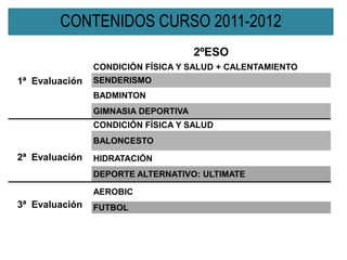 CONTENIDOS CURSO 2011-2012