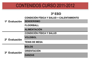 CONTENIDOS CURSO 2011-2012